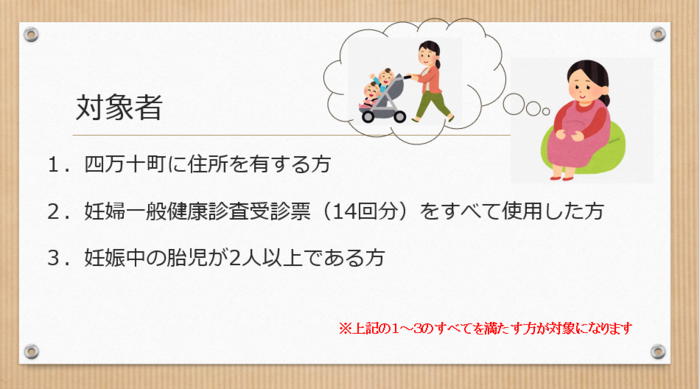 対象者