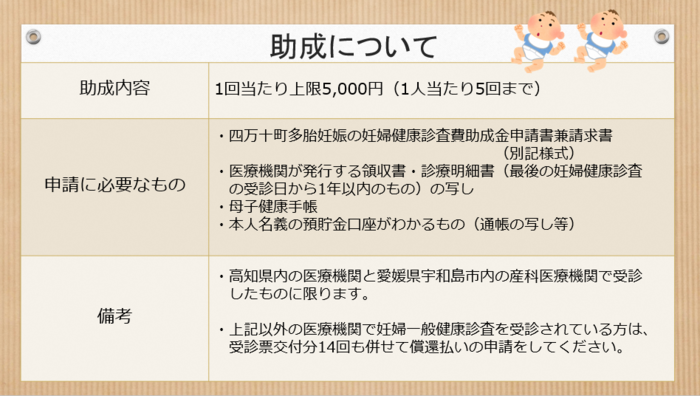 助成について